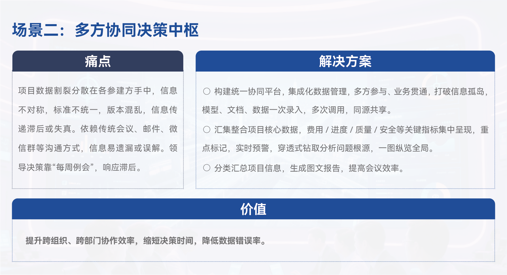 场景二：参建各方协同申报