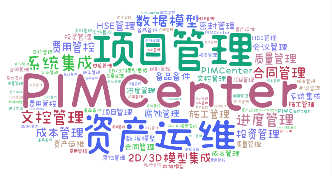 数据协同