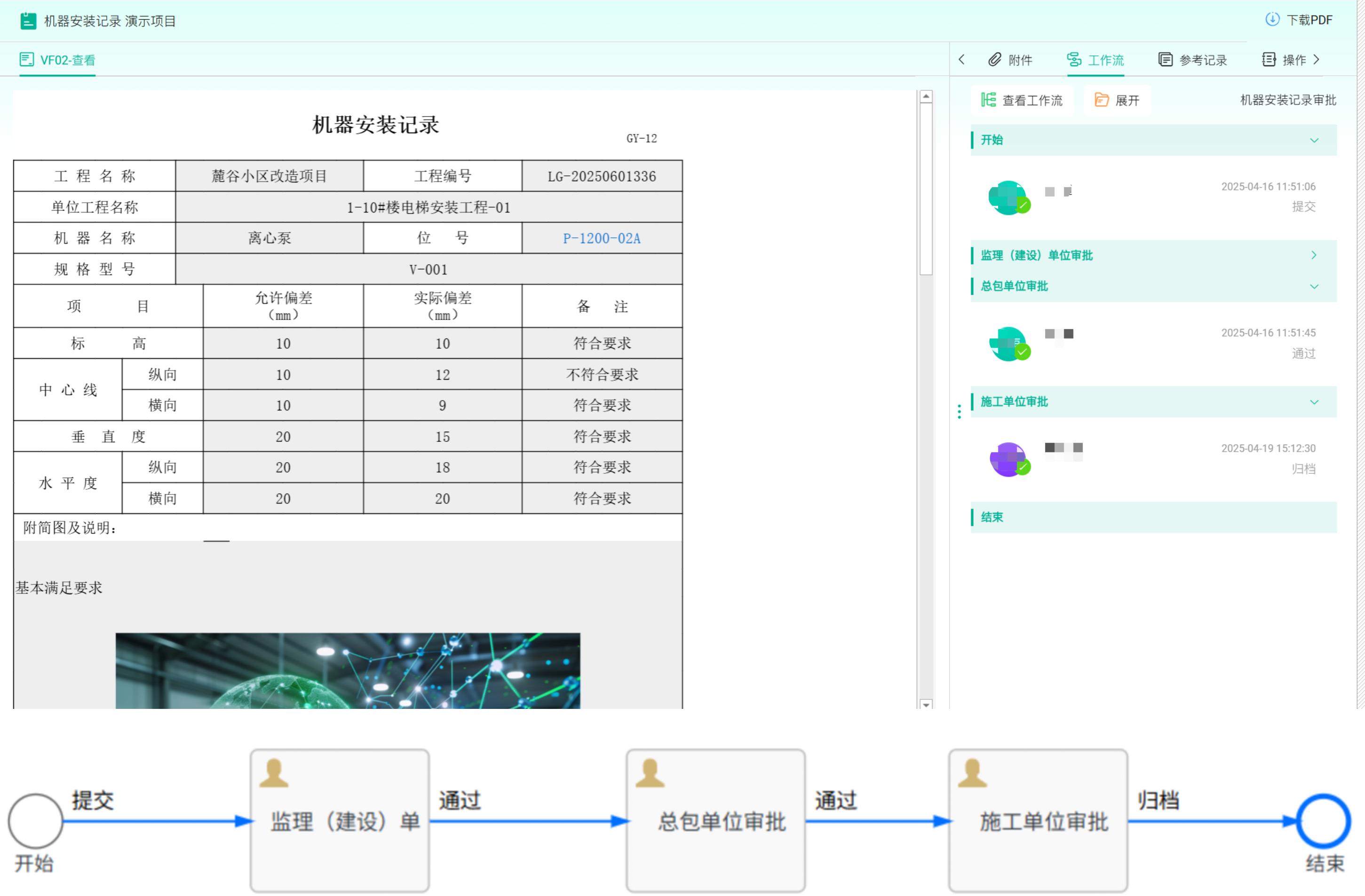 业务流程服务