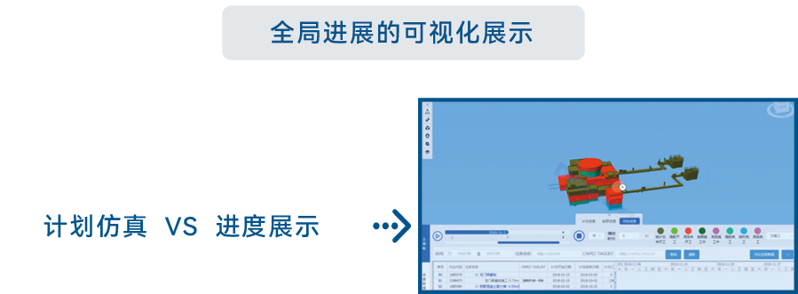 智能安全防护